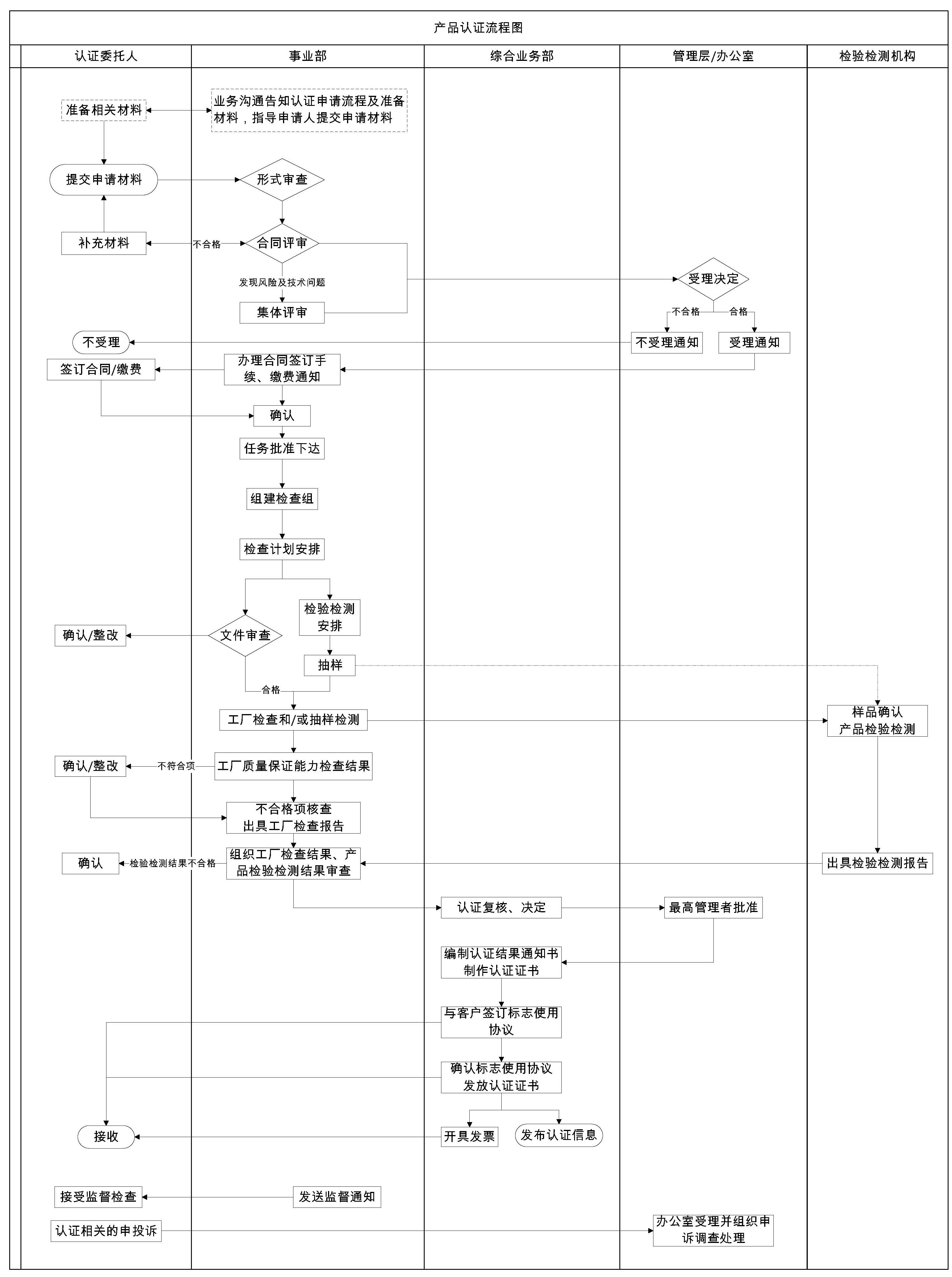 微信图片_20240628143016.jpg