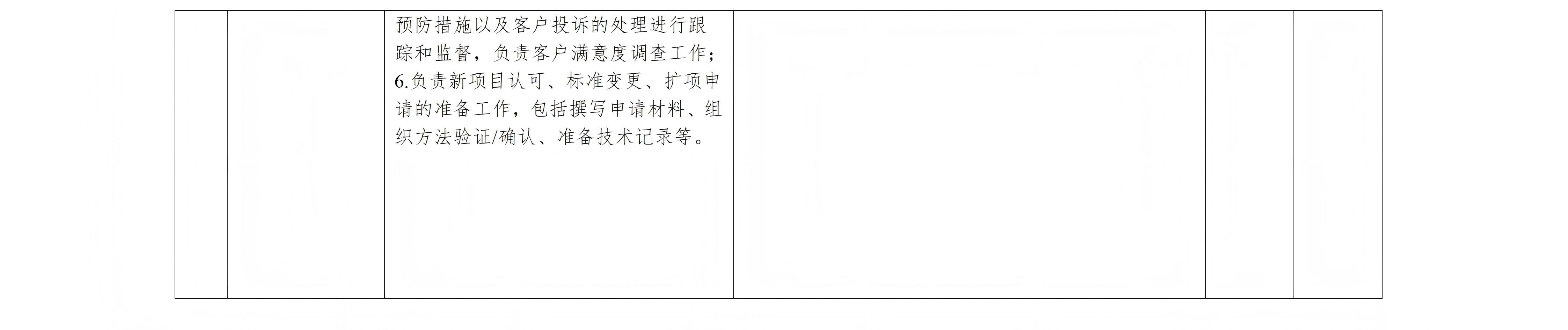 关于铁信诚认证服务（北京）有限公司长春分公司公开招聘的议题20250922_18.jpg